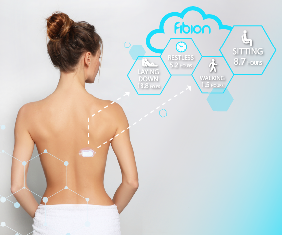 A woman wearing a sensor patch on her back, with data on her daily activities: 1.8 hours laying down, 5.2 hours restless, 1.5 hours walking, and 8.7 hours sitting.