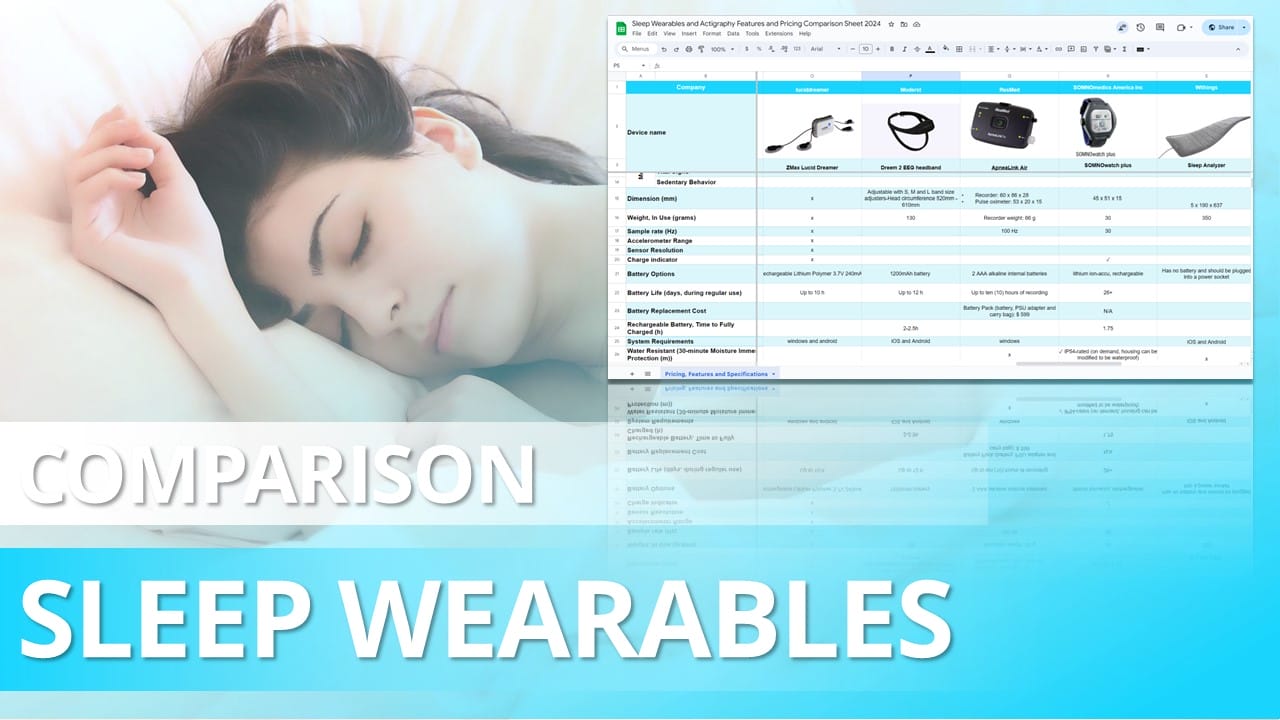 Woman sleeping beside graphics of sleep wearable device comparisons, including actigraphy details, with the text "comparison sleep wearables" overlayed.