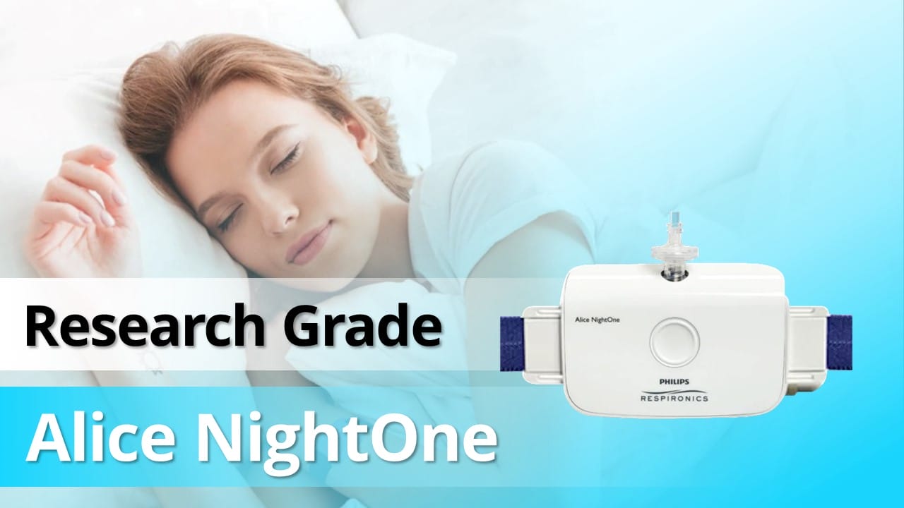 A woman sleeps on a white pillow. The text reads "Research Grade" and "Alice NightOne." In the foreground is an image of the Philips Alice NightOne sleep testing device.
