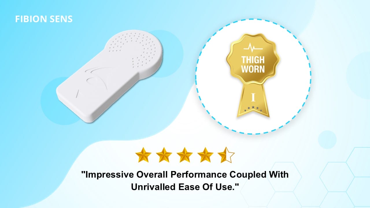 A white sensor device is displayed alongside a badge labeled "Thigh Worn I" and a five-star rating, reminiscent of cutting-edge actigraphy watches. A quotation below reads, “Impressive Overall Performance Coupled With Unrivaled Ease Of Use.”