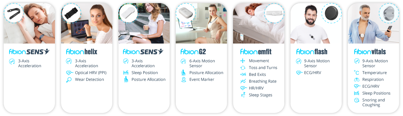 Explore our range of sleep monitoring devices, featuring cutting-edge technology for tracking circadian rhythm. With Fibion Solutions' innovations, monitor 3-axis acceleration, optical HR, sleep position, movement detection, ECG/HRV, and detailed sleep stages for every product.