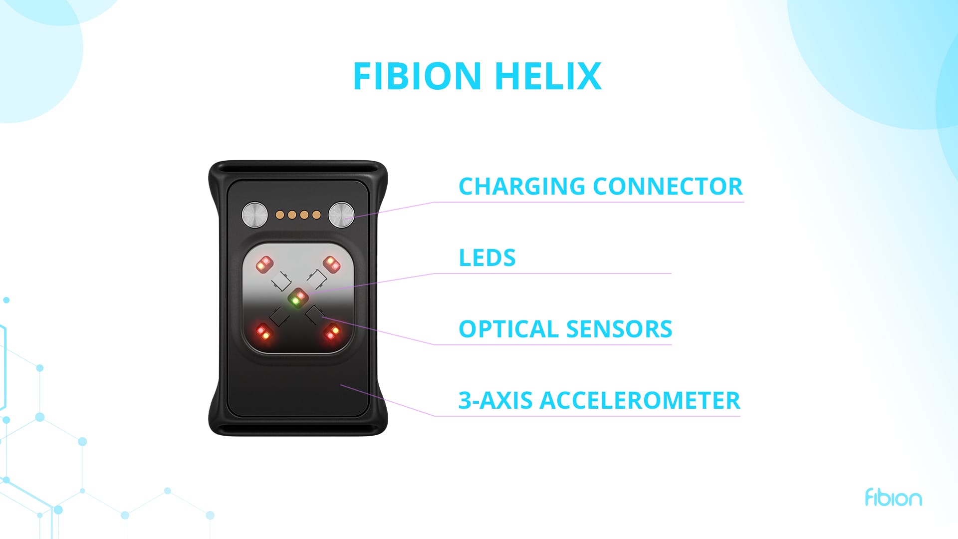 Diagram of the innovative Fibion Helix device, showcasing detailed labeling of the charging connector, LEDs, optical sensors, and 3-axis accelerometer—an essential tool for advanced actigraphy research.