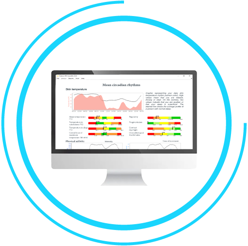 The Fibion monitor displays charts and graphs analyzing skin temperature and mean circadian rhythms.