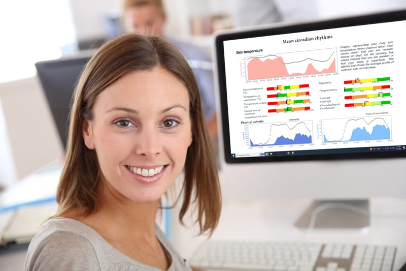 A woman smiles at the camera in an office setting, with a Fibion Krono device enhancing her productivity as graphs and charts glow on the computer monitor behind her.