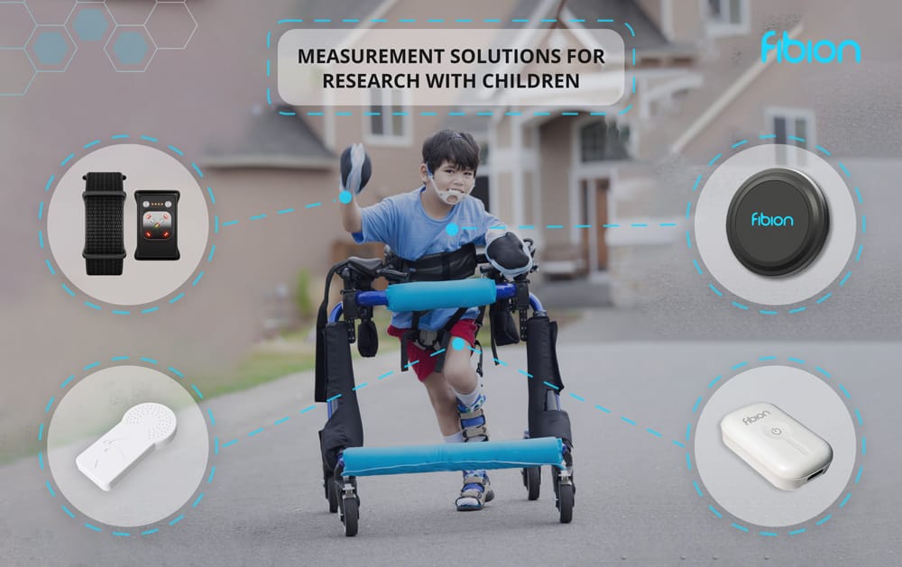 A child using a walker in motion, surrounded by four wearable measurement devices. Text reads: "Measurement solutions for research with children and physical activity." Fobion logo present.